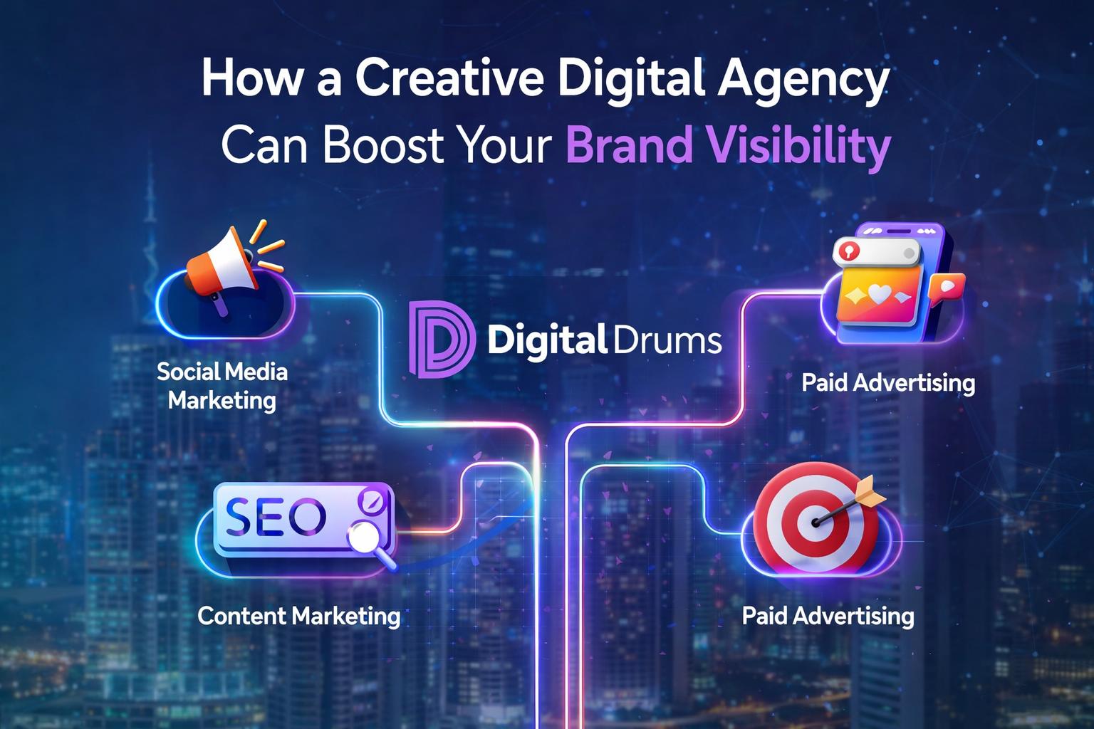 creating a digital agency for brand visibility